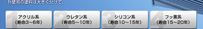 Ѥ礭ʬơ